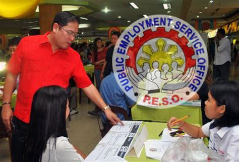 Peso Hiring Work, Jobs in Cabuyao .